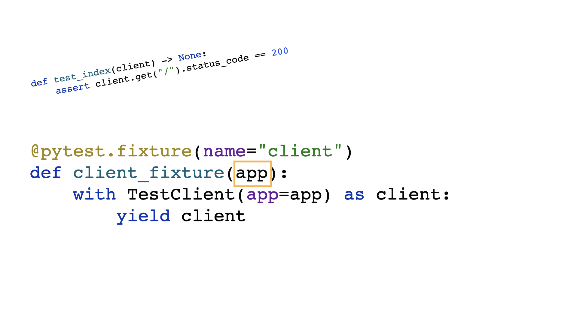 Pytest Design Patterns - Slide 12