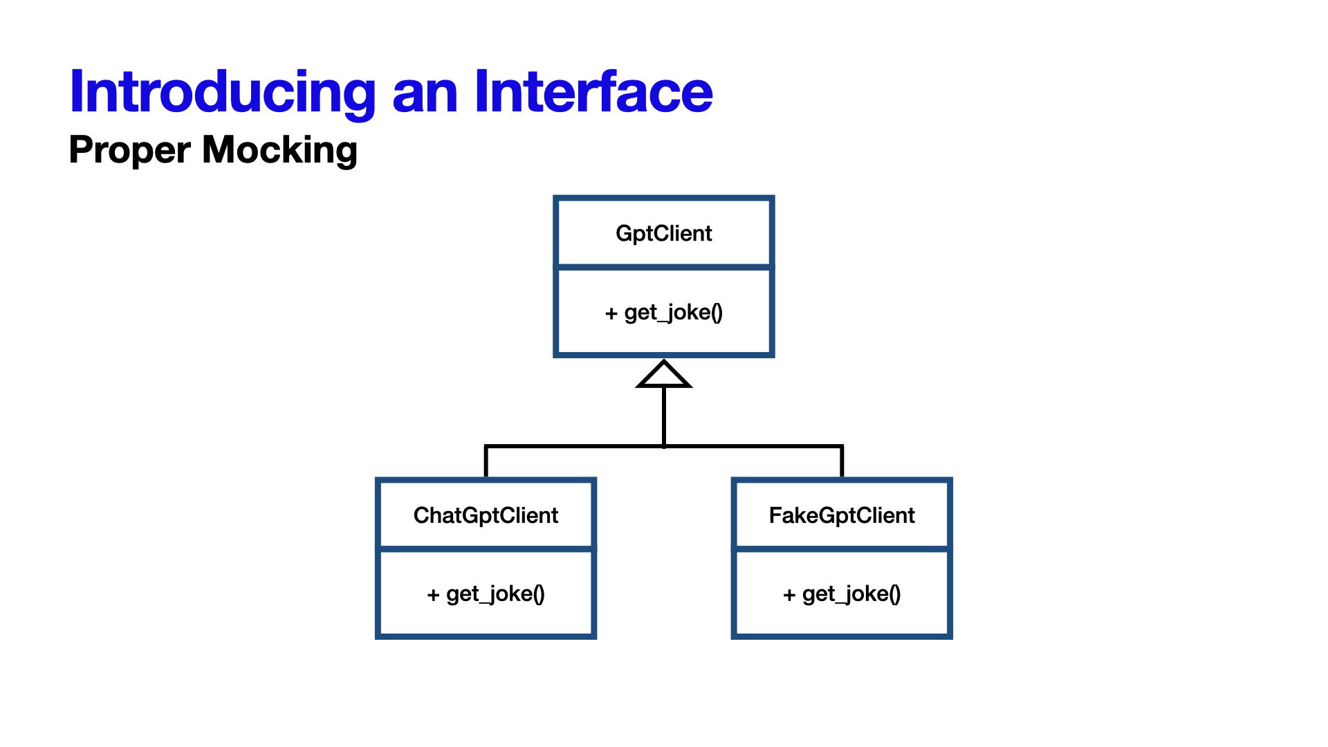 Pytest Design Patterns - Slide 39